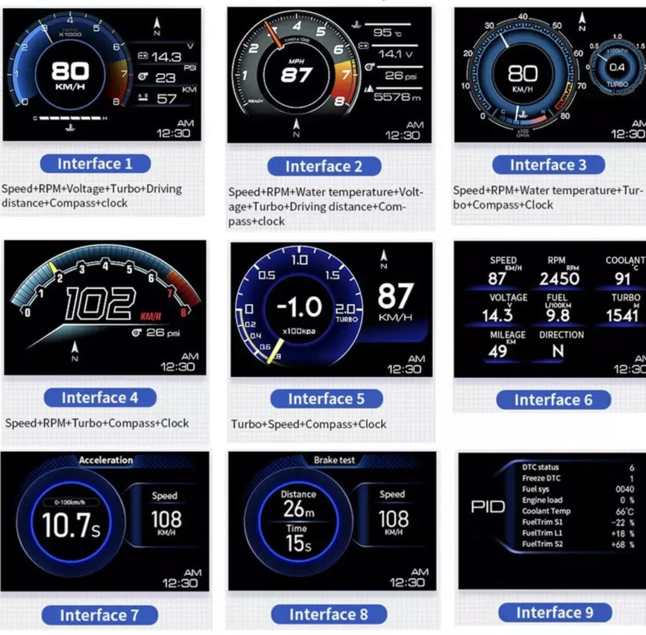 Newest A501 Car Head Up Display OBD2 Smart Car HUD Turbo Gauge Digital Odometer Security Alarm Water&Oil temp RPM Auto Meter