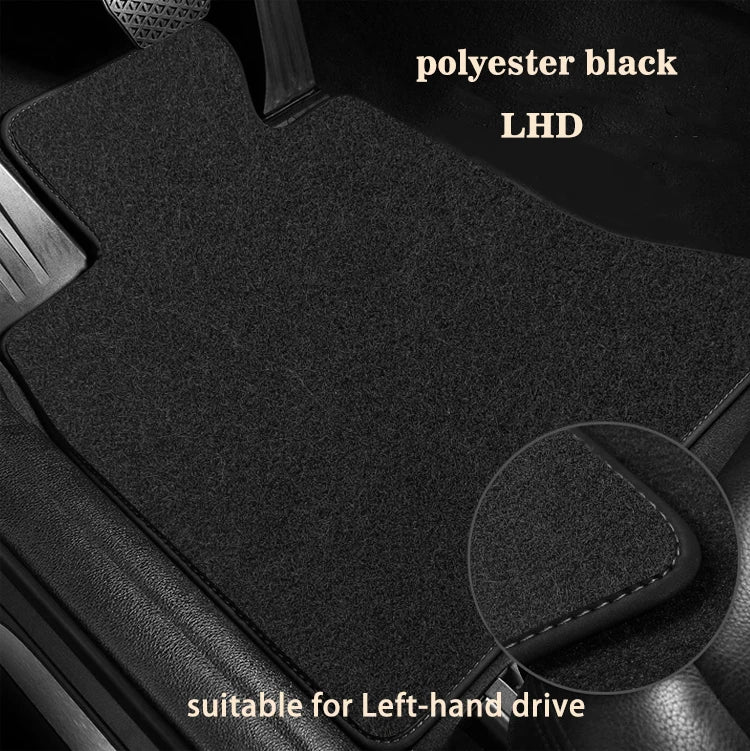 Tapis de Sol en Flanelle ou Polyester Premium (Anti-Dérapant)