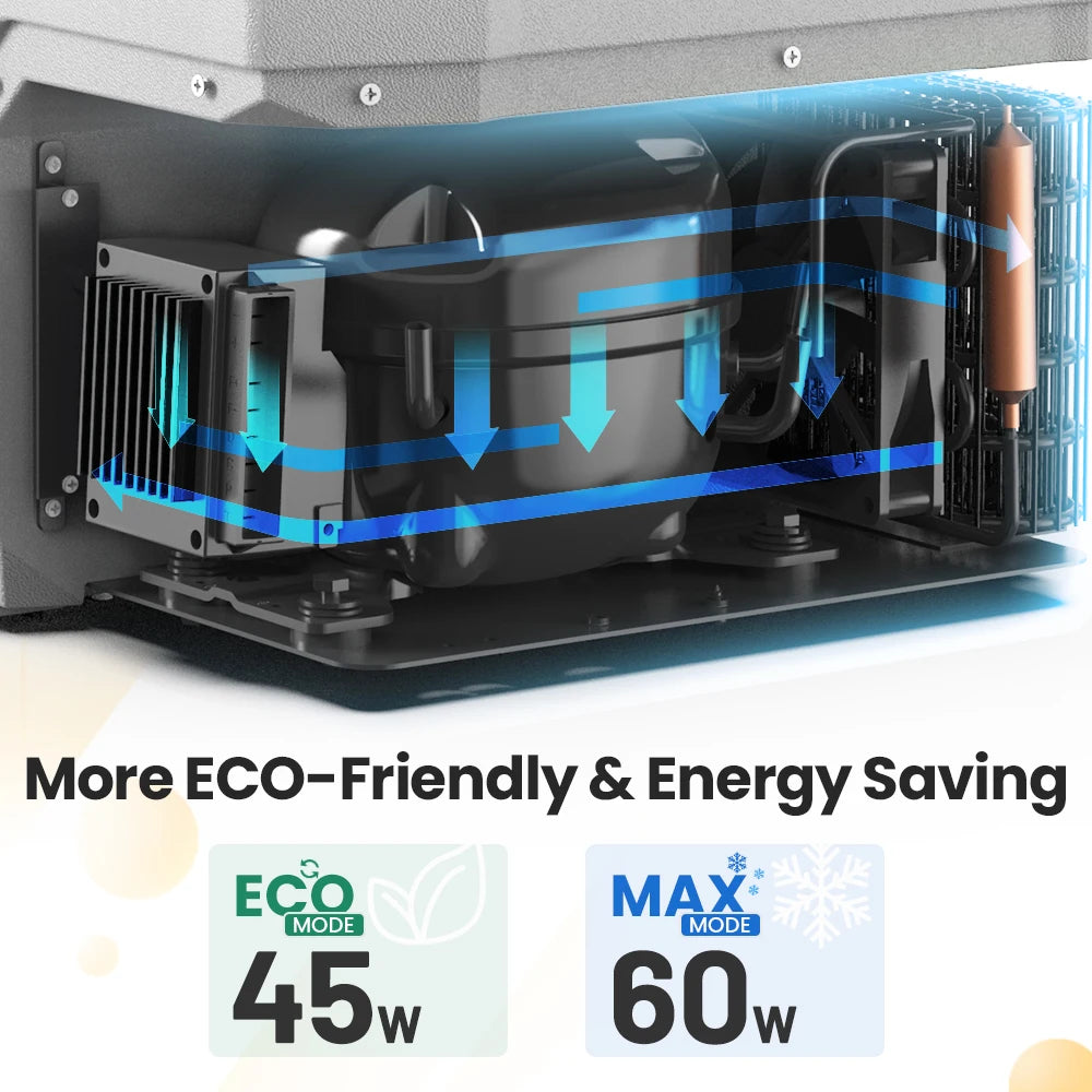 Glacière Réfrigérateur à Compresseur Alpicool CL 12/24 V – 28 à 45 L