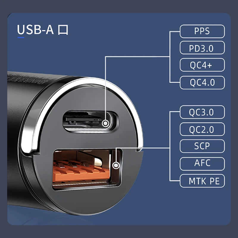Ultra-compact cigarette lighter charger
