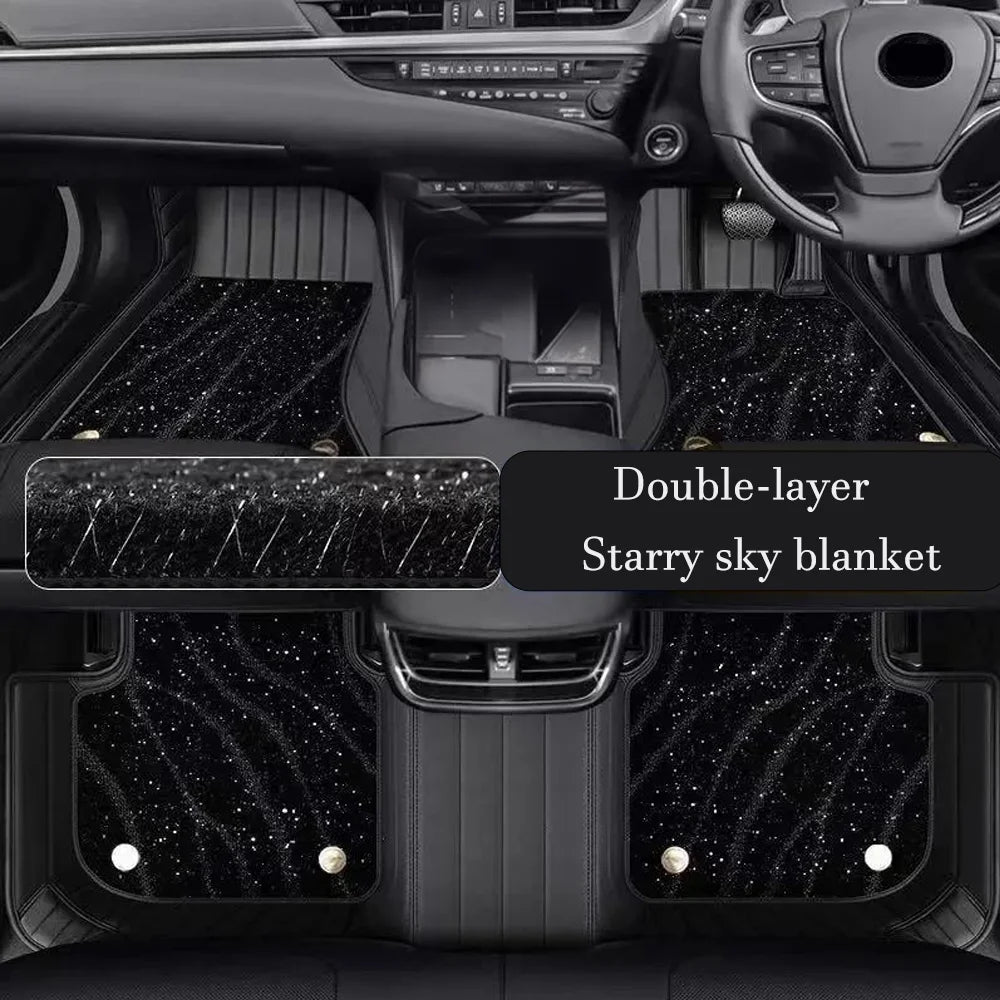 Tapis de Sol en Cuir Premium Anti-Rayures