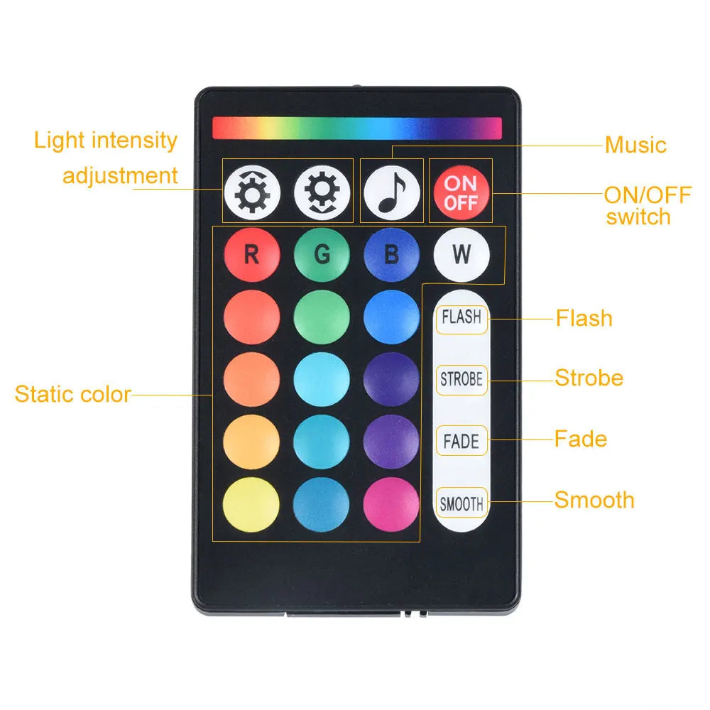 32W RGBW Meteor Car Roof stars Fiber Optic Light Music Roof Car Interior Ambient Atmosphere Light for Starry Sky ceiling