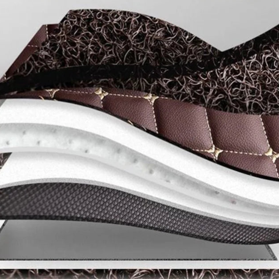 Tapis de Sol en Cuir Premium Anti-Rayures