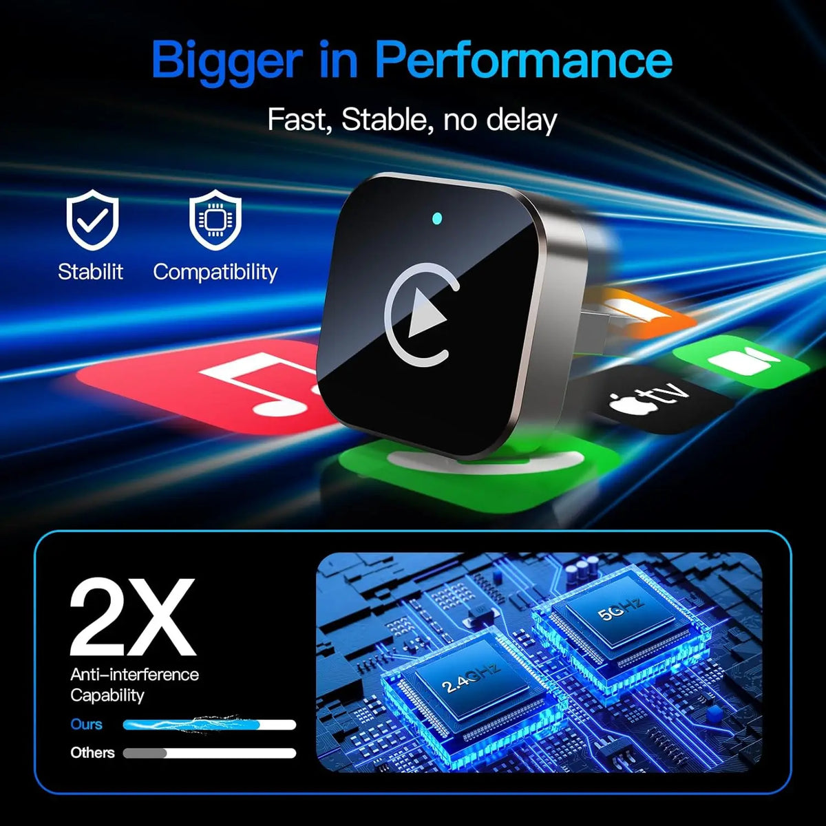 Adaptateur CarPlay sans fil pour Mazda avec CarPlay filaire – photo 5