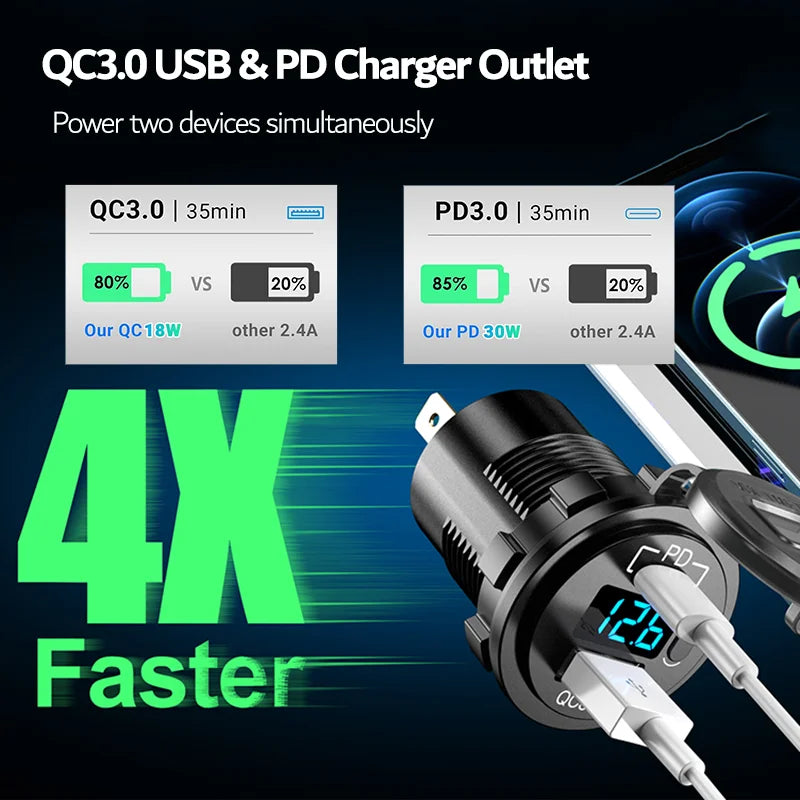 Panneau 3 en 1 Allume-Cigare 12 V, USB-C PD & QC3.0 avec Voltmètre – Mazda